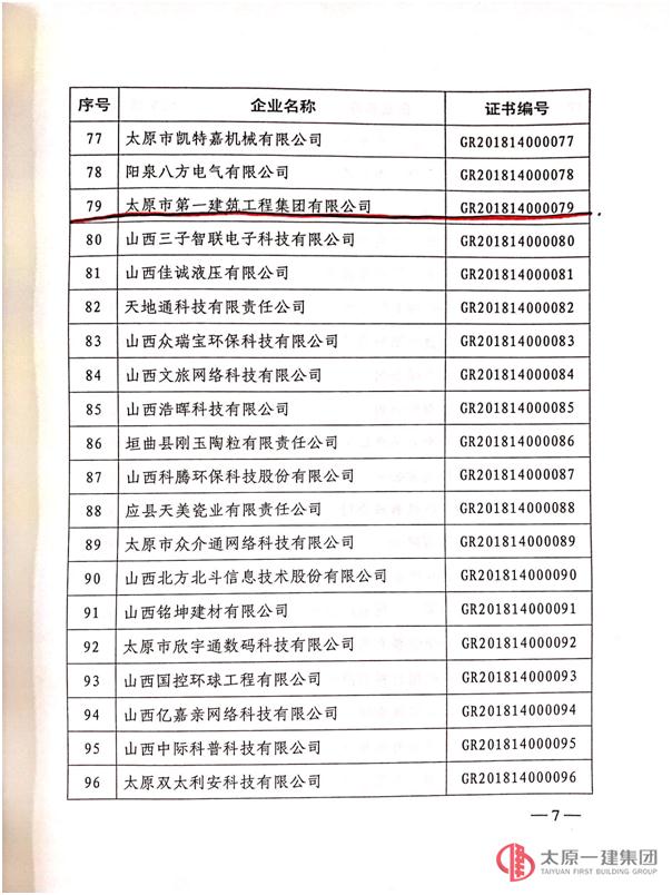 喜訊！集團公司成功申報獲得高新技術企業