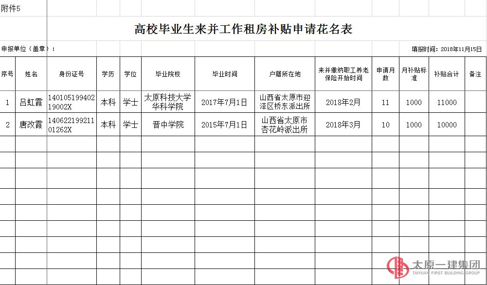 關于申報2018年度高校畢業生（高技能人才）來并工作生活補助和租房補貼的公示