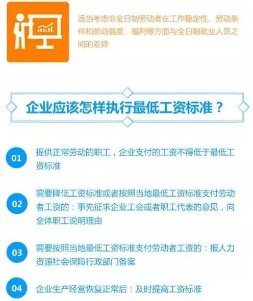 山東等8省市上調最低工資標準